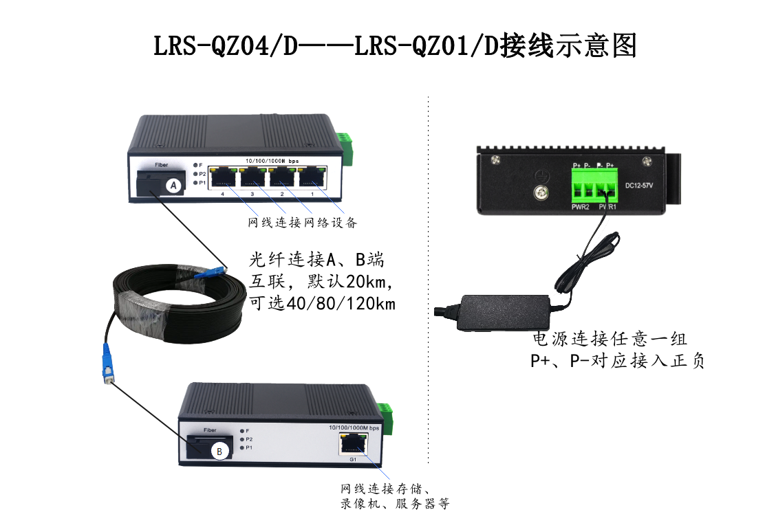 工业级1光4电配1光1电连接示意图